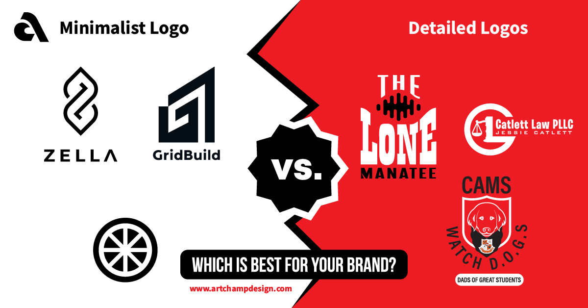 Minimalist vs. Detailed Logos: Which is Best for Your Brand?